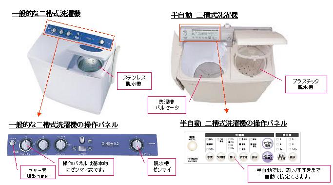 二槽式洗濯機の選び方】価格別選び方と二槽式のメリット by「家電情報マガジンWHITE」